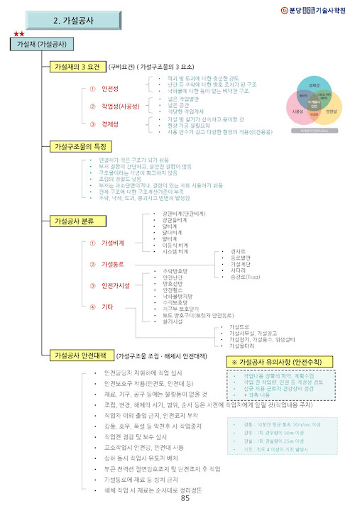 안전교재예시3.jpg